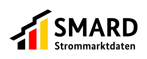 Logo der Internetseite SMARD