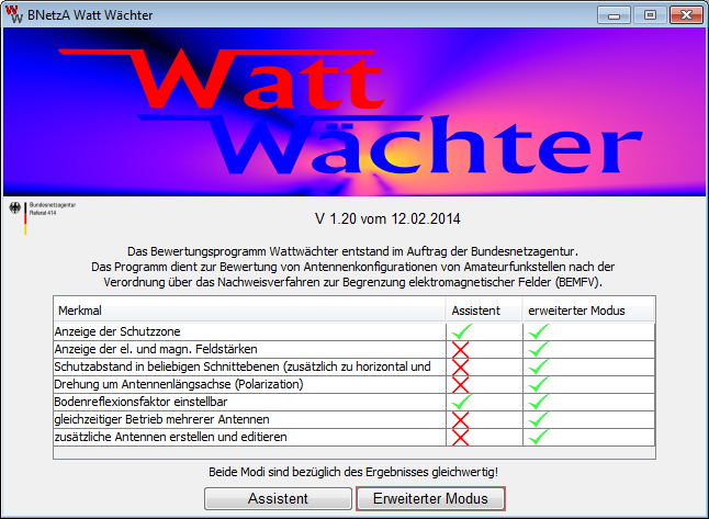 Wattwächter Amateurfunk